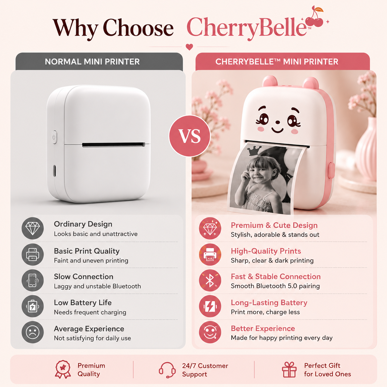 CherryBelle™ Print Your Sweet Moments